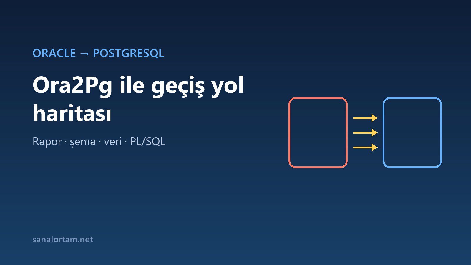 Oracle'dan PostgreSQL'e geçiş: Ora2Pg ile adım adım yol haritası