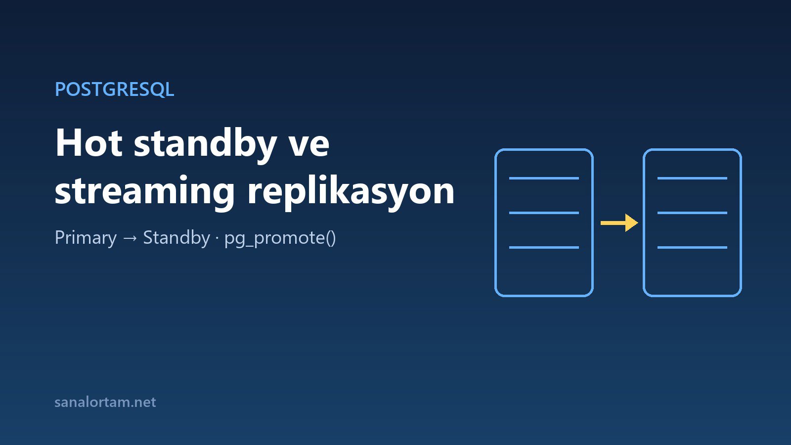 PostgreSQL'de hot standby: streaming replikasyon kurulumu adım adım