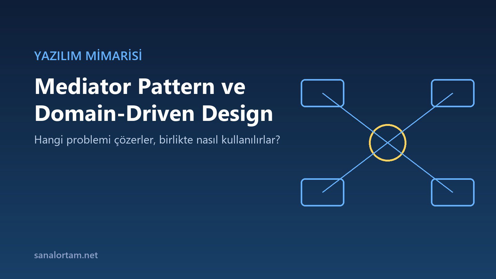 Mediator Pattern ve Domain-Driven Design: Hangi problemi çözerler, birlikte nasıl kullanılırlar?